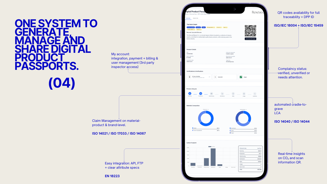 Digital Product Passport compliance explained