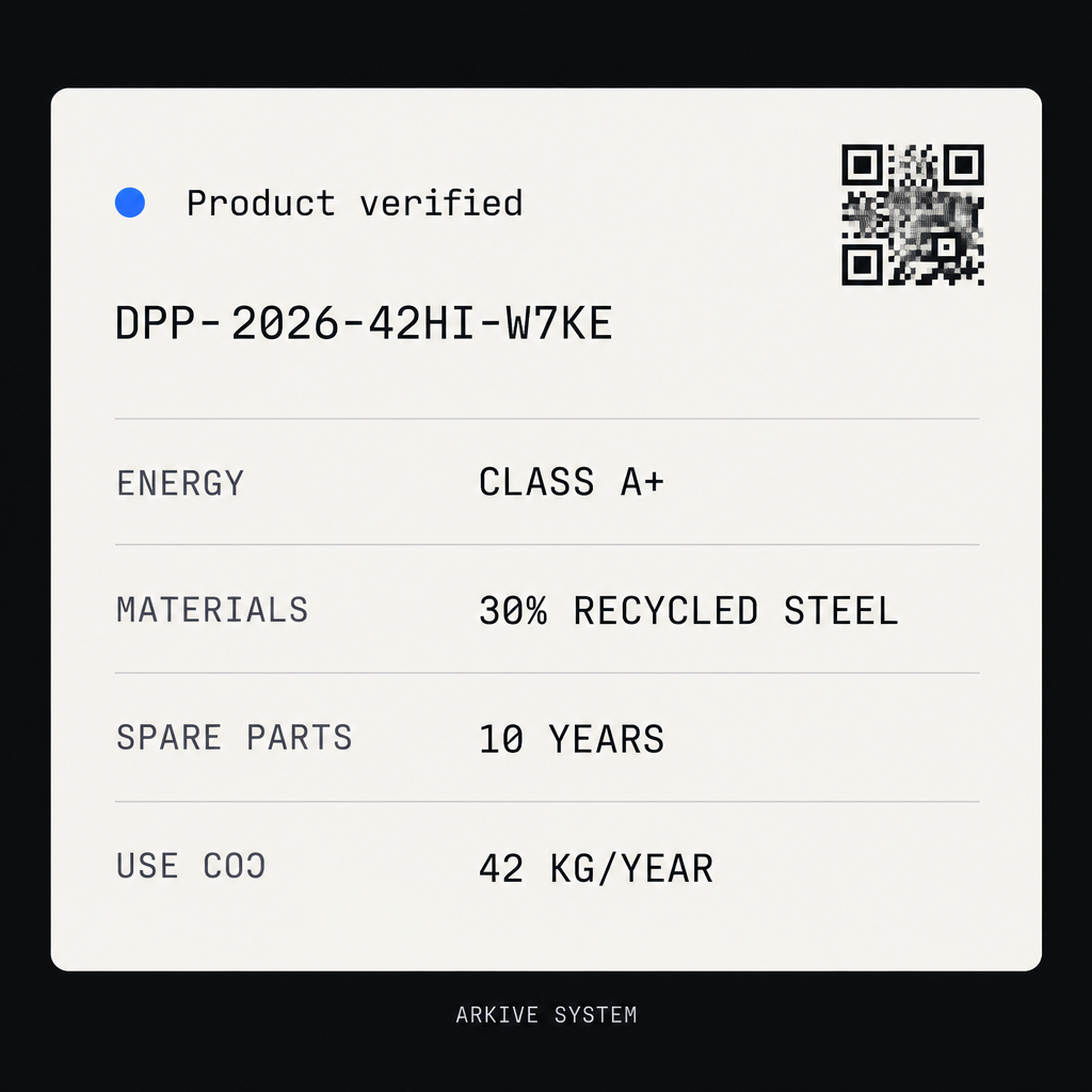 Illustrative Arkive passport for an appliance, showing energy class, materials, spare parts and use-phase data